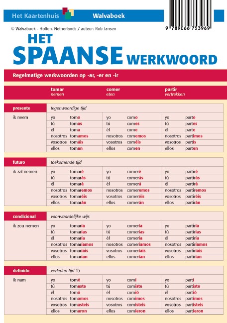 enkel wacht volwassen Het Spaanse werkwoord, taalkaart | Helpt je verder!
